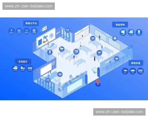 开云入口——开启数字化生活新体验